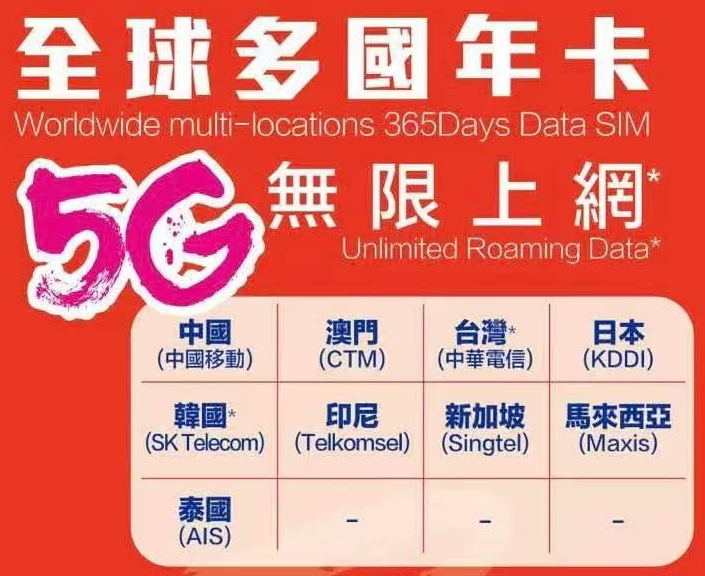 熊猫全球11国流量手机卡(可使用国家：中國、中国澳门、中国台湾、中国香港、日本、韩国、印度尼西亚、新加坡、马来西亚、泰国)显示香港IP，28G流量，无号码