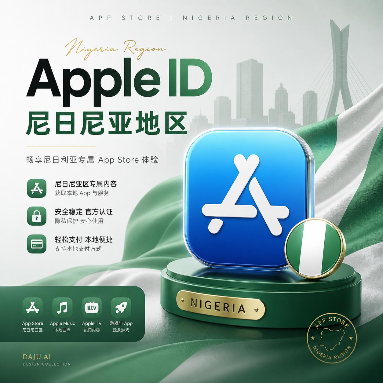 尼日利亚Apple ID | 带密保可改密