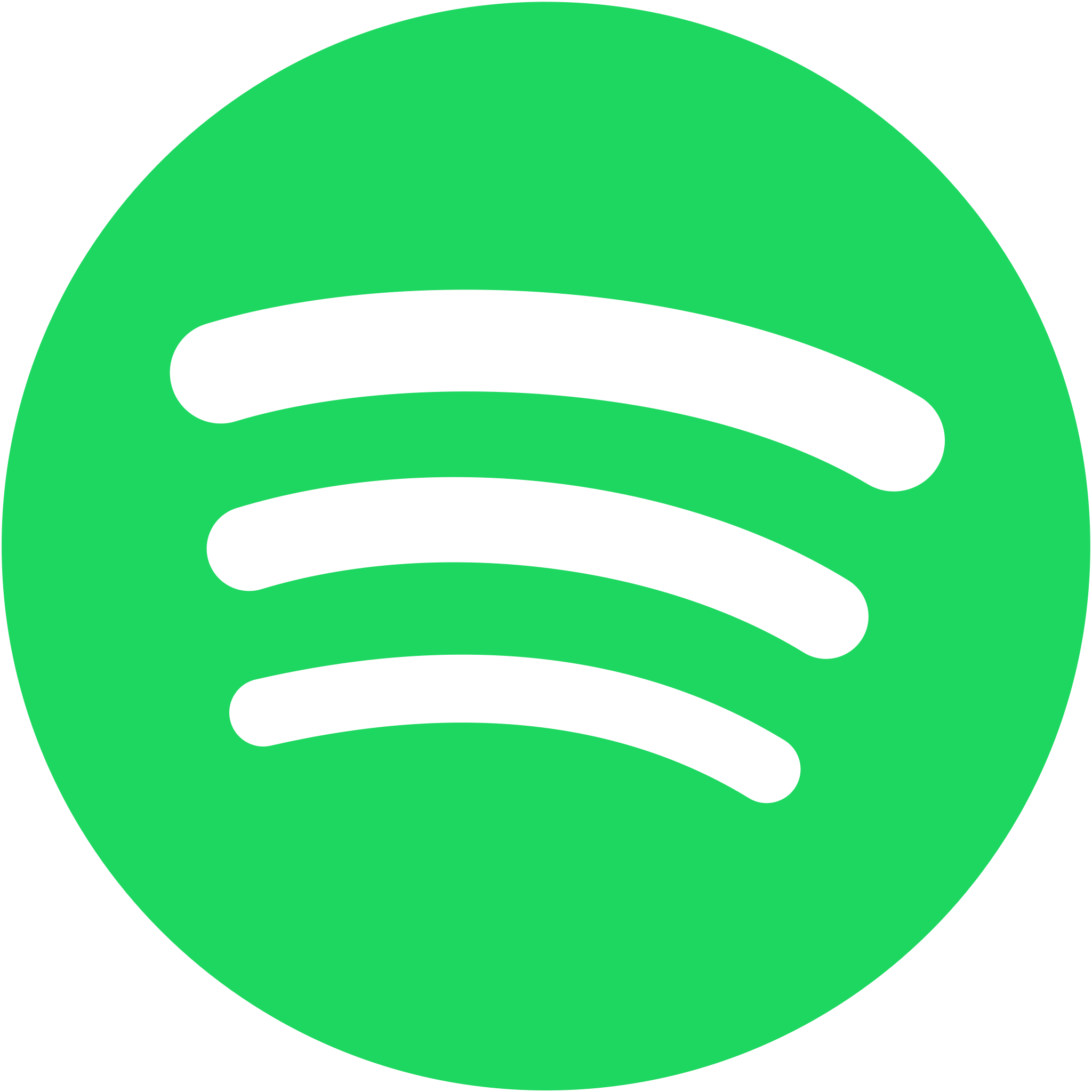 Spotify注册账号-指定国家手机号码短信一次性接收验证码服务